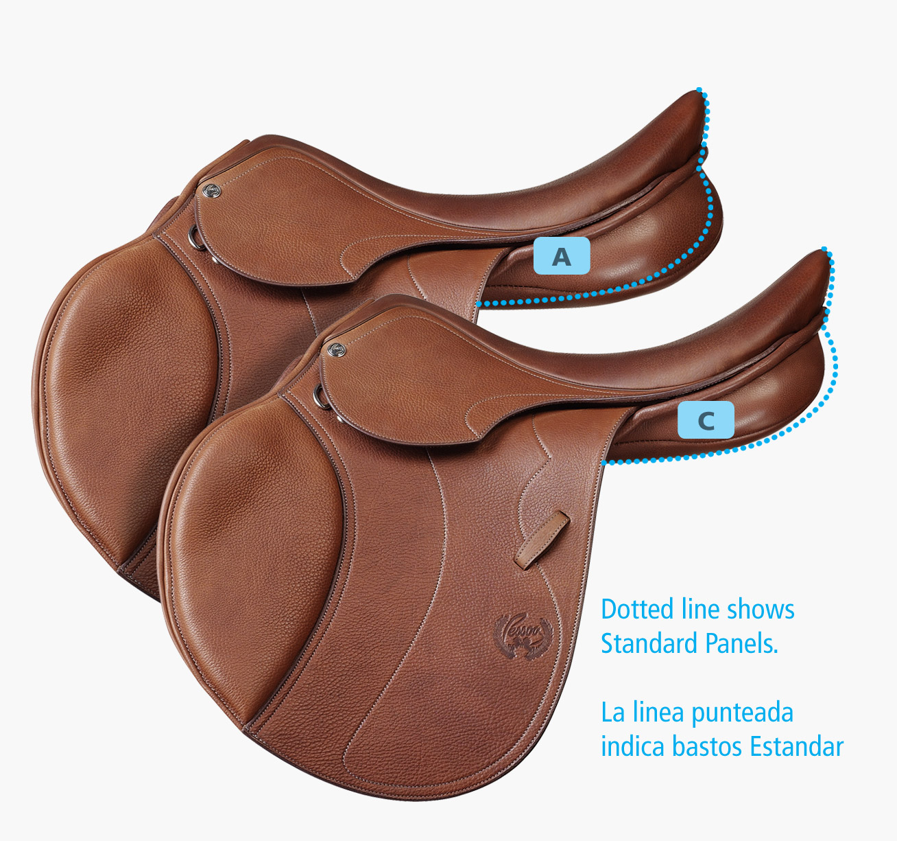 Pessoa Saddles